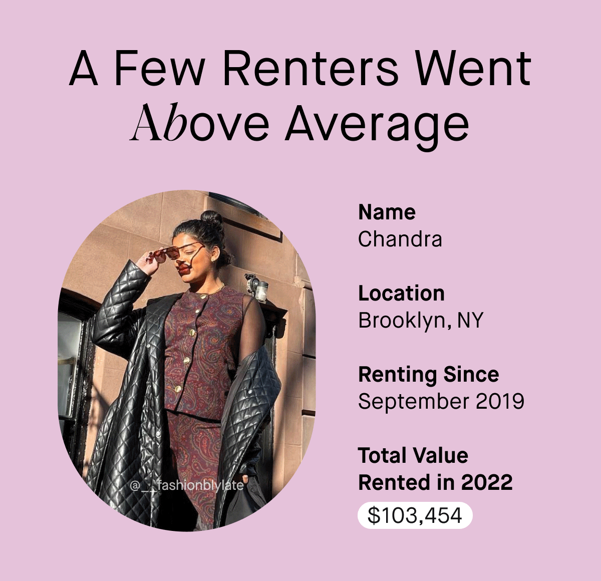 The 2022 Rental Rewind is here! Rent The Runway